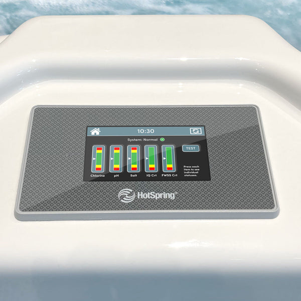 Freshwater IQ Smart Monitoring System